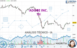 ADOBE INC. - 1H