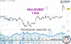 VALLOUREC - 1 Std.