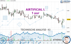 AIRTIFICIAL I. - 1 uur