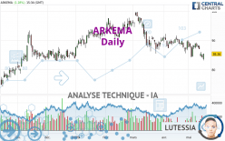 ARKEMA - Daily