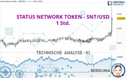 STATUS NETWORK TOKEN - SNT/USD - 1 Std.
