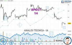 BPOST - 1H