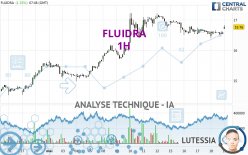 FLUIDRA - 1H