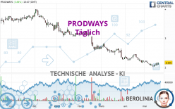 PRODWAYS - Daily