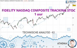 FIDELITY NASDAQ COMPOSITE TRACKING STOC - 1 uur