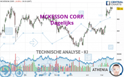 MCKESSON CORP. - Dagelijks