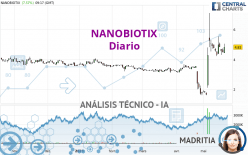 NANOBIOTIX - Diario