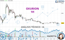 OXURION - 1H