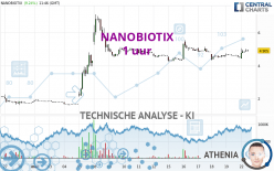 NANOBIOTIX - 1 uur