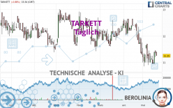 TARKETT - Täglich