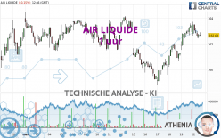 AIR LIQUIDE - 1 uur