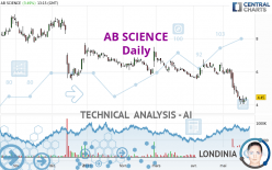 AB SCIENCE - Daily