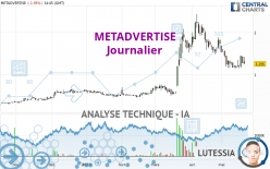 SIRIUS MEDIA - Diario