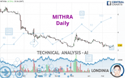 MITHRA - Daily