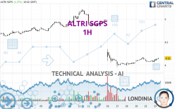 ALTRI SGPS - 1H