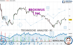 PROXIMUS - 1 Std.