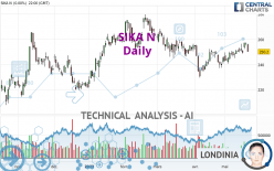 SIKA N - Daily