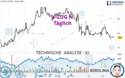 V-ZUG N - Täglich