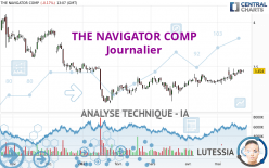 THE NAVIGATOR COMP - Journalier