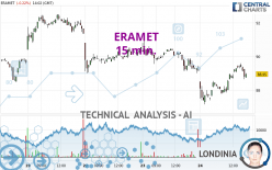 ERAMET - 15 min.