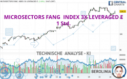 MICROSECTORS FANG  INDEX 3X LEVERAGED E - 1 Std.