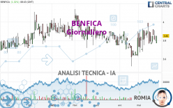 BENFICA - Giornaliero