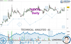 NEXTIL - Daily