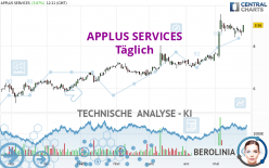 APPLUS SERVICES - Journalier