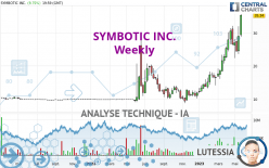 SYMBOTIC INC. - Hebdomadaire