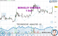 BERKELEY ENERGIA - 1 Std.