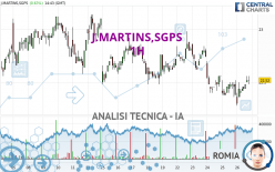 J.MARTINS,SGPS - 1H