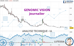 GENOMIC VISION - Journalier