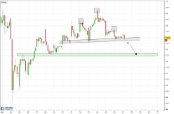 PAYPAL HOLDINGS INC. - 1H