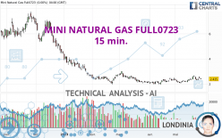 MINI NATURAL GAS FULL0524 - 15 min.