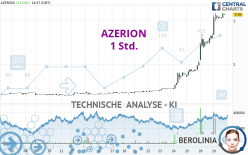 AZERION - 1 Std.