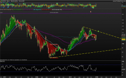 BAYER - Daily