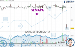 SEMAPA - 1H