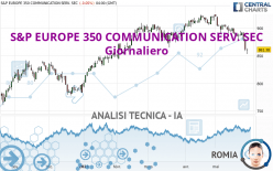 S&P EUROPE 350 COMMUNICATION SERV. SEC - Giornaliero