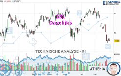 GBL - Dagelijks