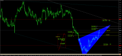 SILVER - USD - 4H