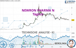 NEWRON PHARMA N - Täglich