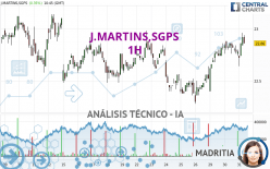 J.MARTINS,SGPS - 1H