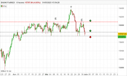 DAX40 FULL0624 - 8H