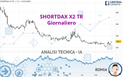 SHORTDAX X2 TR - Giornaliero