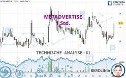 SIRIUS MEDIA - 1 Std.