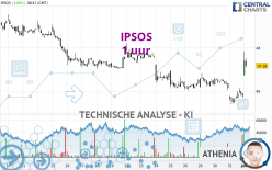 IPSOS - 1 Std.