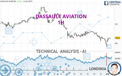 DASSAULT AVIATION - 1H