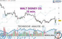 WALT DISNEY CO. - 15 min.