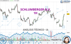 SCHLUMBERGER N.V. - 1H