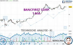 BANCFIRST CORP. - 1H